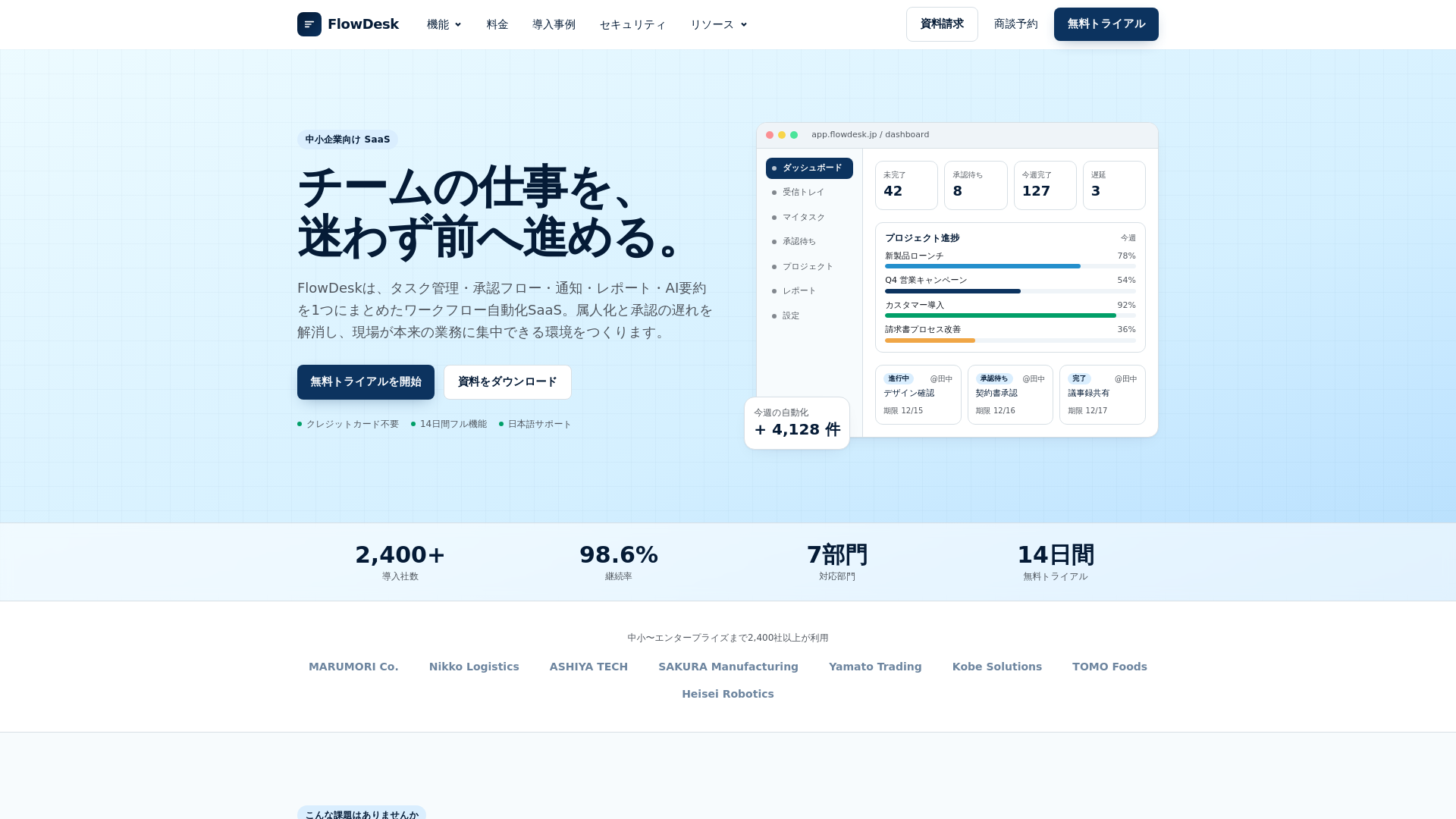 FlowDesk — チームの仕事を、迷わず前へ進める。